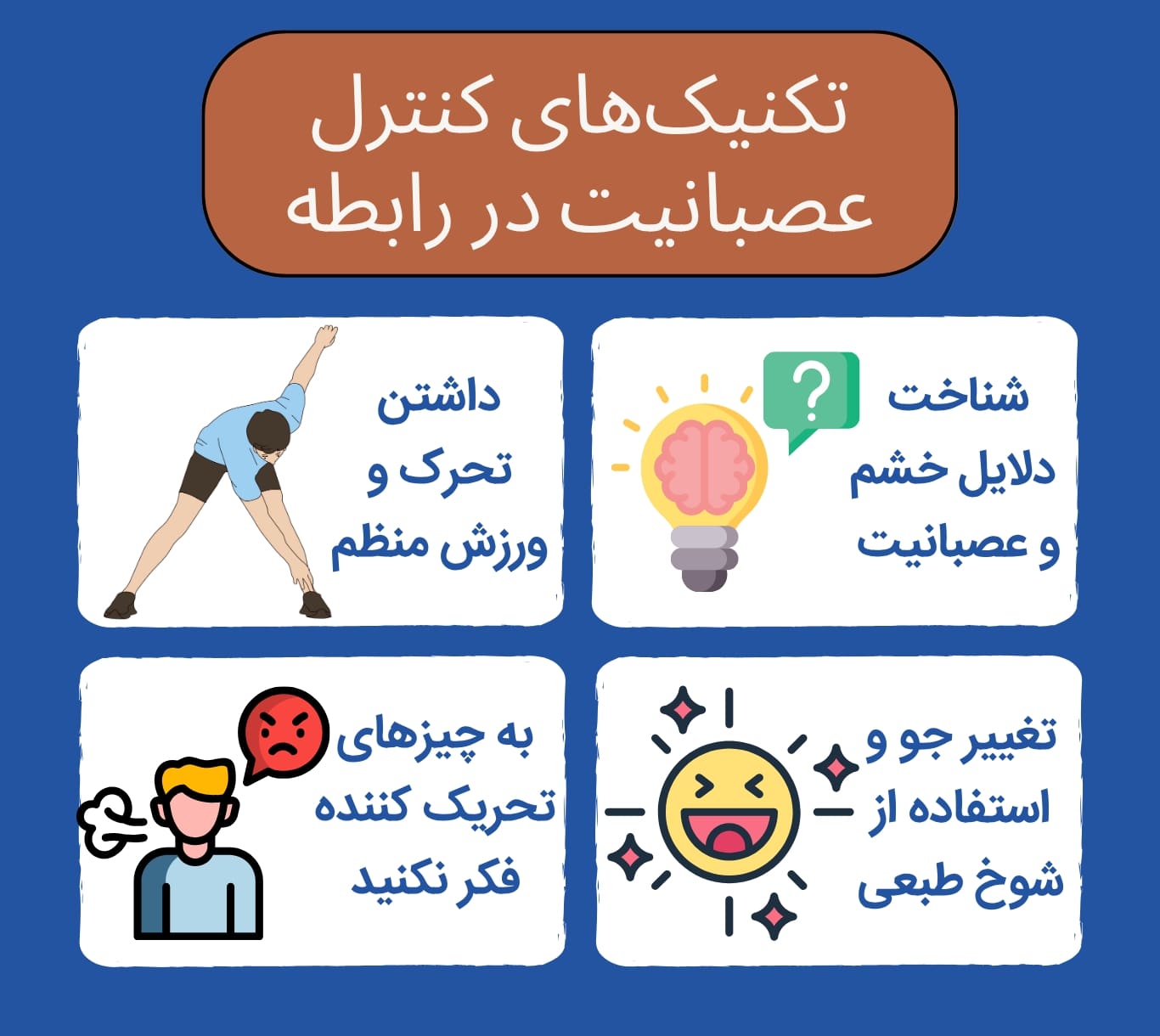 شناخت دلایل خشم، ورزش منظم، شوخ طبعی و کنترل تحرکات از 4 تکنیک کنترل خشم در رابطه است.