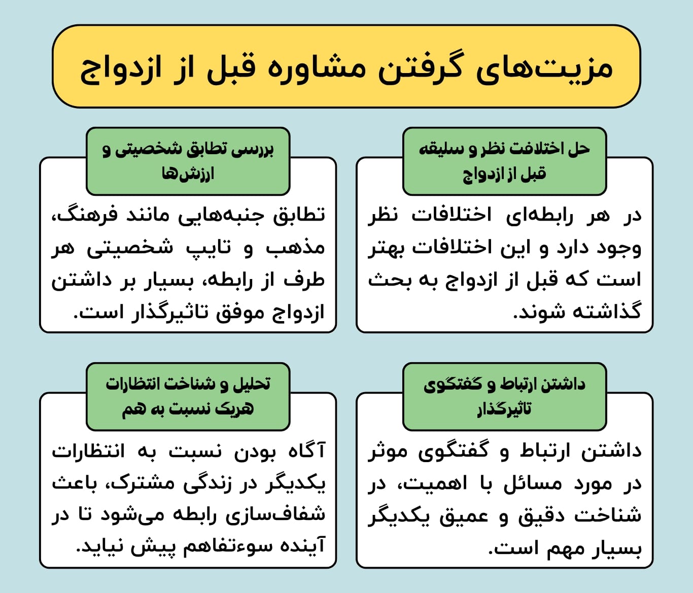 حل اختلافات، تطابق شخصیتی، گفتگوی موثر و شناخت انتظارات از مزایای مشاوره پیش از ازدواج است.