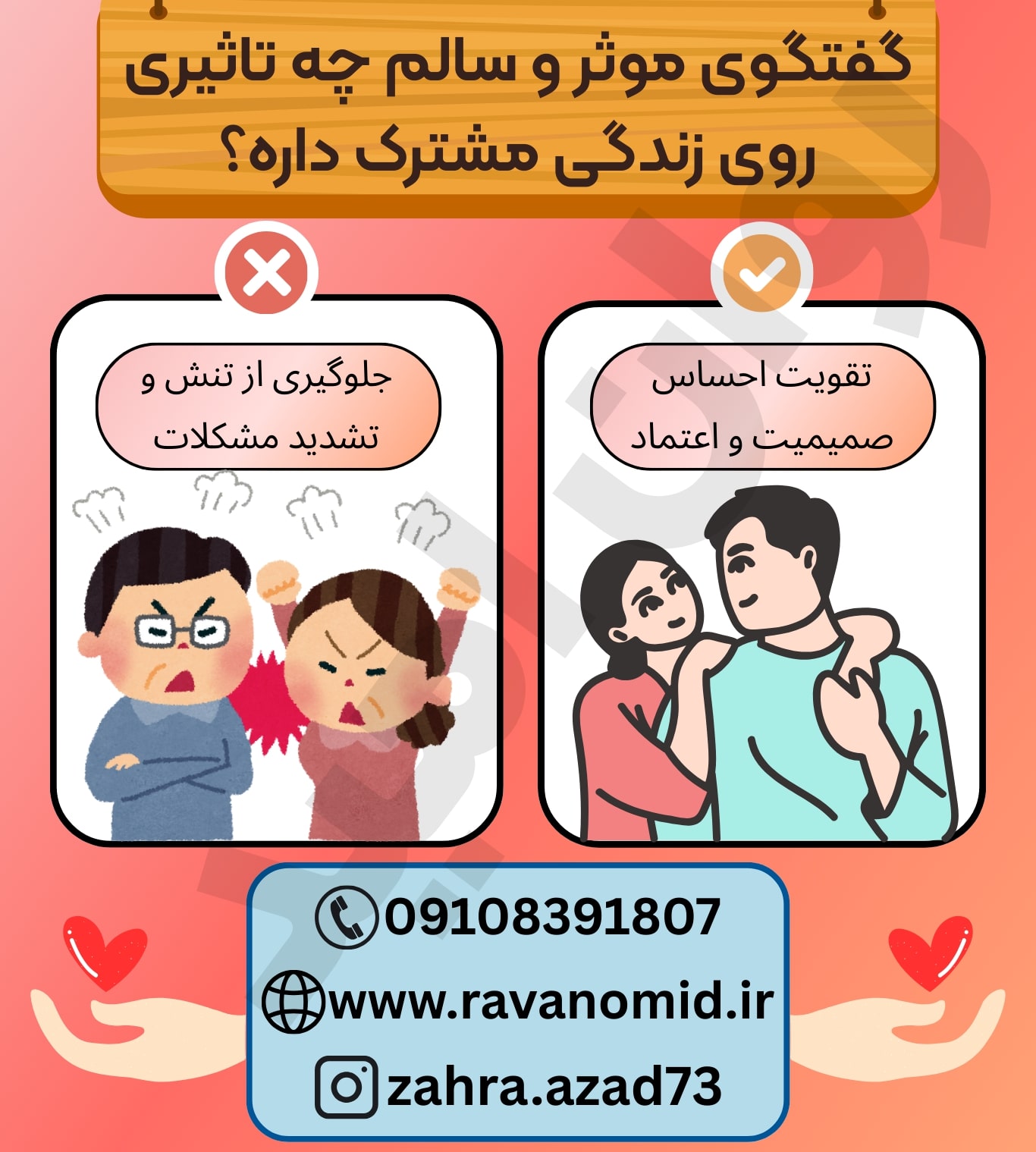 جلوگیری از تنش و تشدید مشکلات و افزایش صمیمیت و اعتماد بین زوجین از مزایای گفتگوی سالم و موثر است.