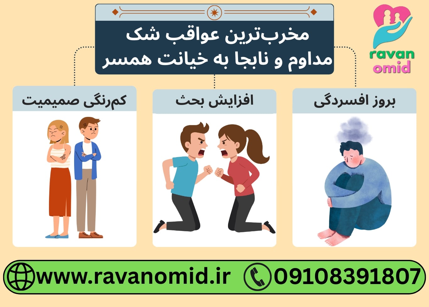 کاهش صمیمیت، افزایش بحث و بروز افسردگی از عواقب شک مداوم به خیانت همسر است.