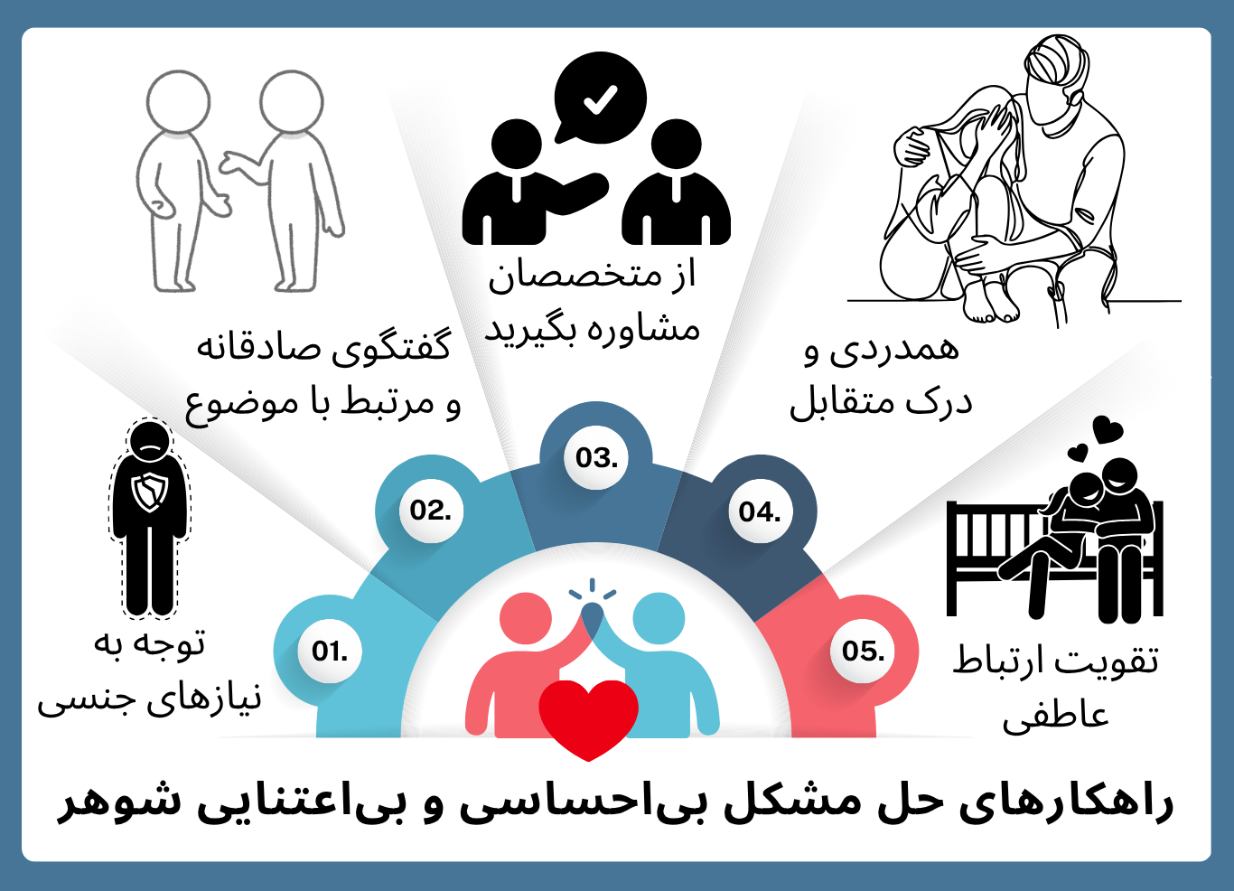 پنج راهکار برای حل بیمیلی و بیاحساسی شوهر