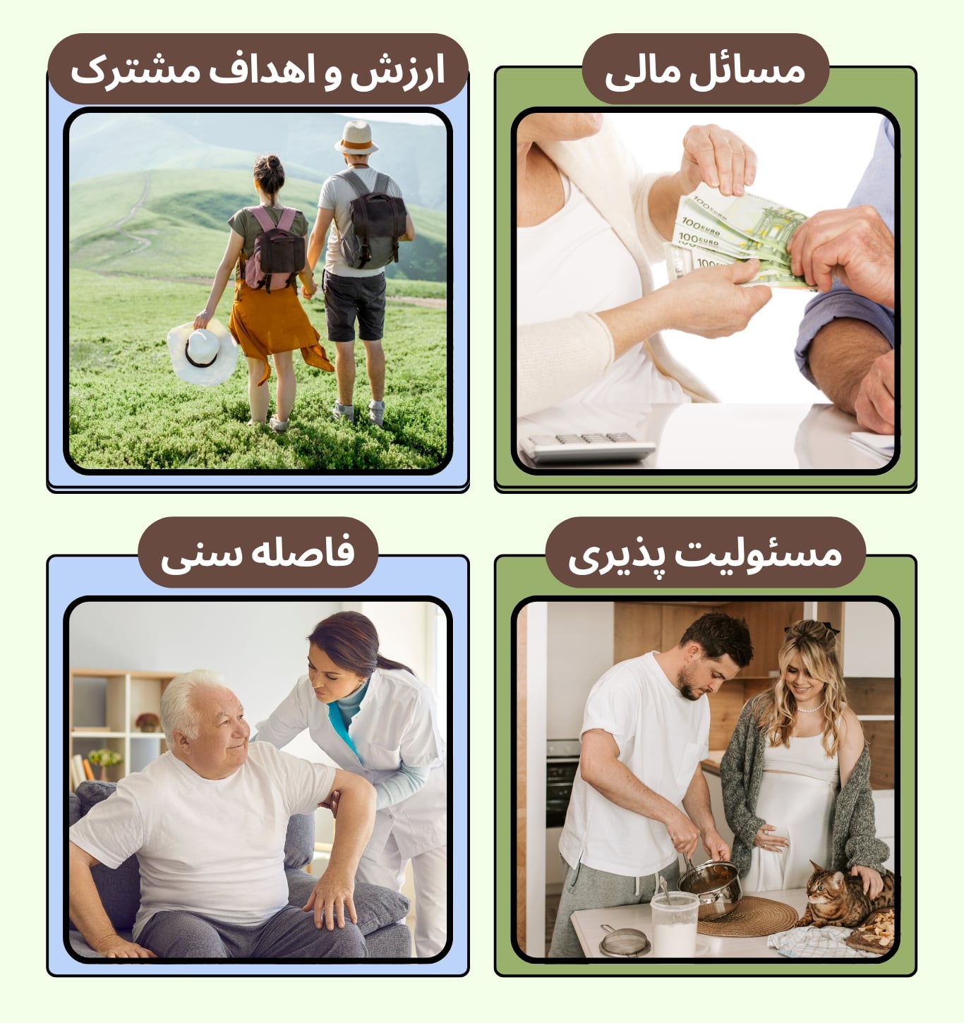 مسائل مالی، ارزش و اهداف مشترک، فاصله سنی و مسئولیت پذیری چهار ملاک دیگر در انتخاب همسر هستند.