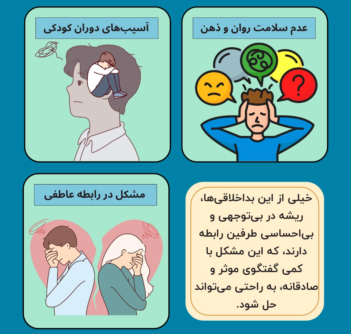 آسیبهای دوران کودکی، عدم سلامت روان و مشکل رابطه عاطفی از دیلایل دیگر بداخلاقی شوهر است.
