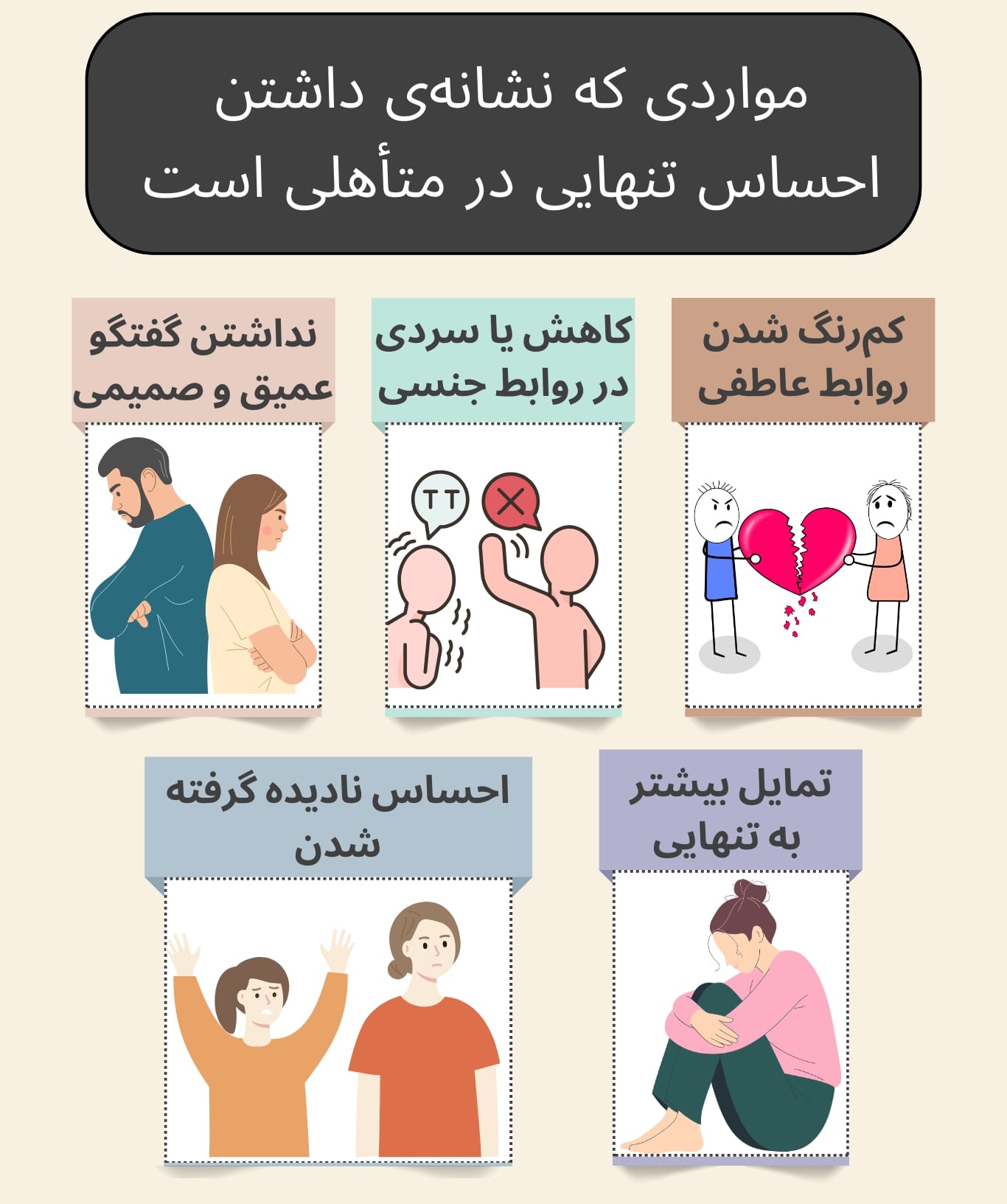 کمرنگ شدن روابط عاطفی، سردی در روابط جنسی، نداشتن گفتگوی صمیمی، احساس نادیده گرفته شدن و تمایل به تنهایی از نشانههای احساس تنهایی در متأهلی است.