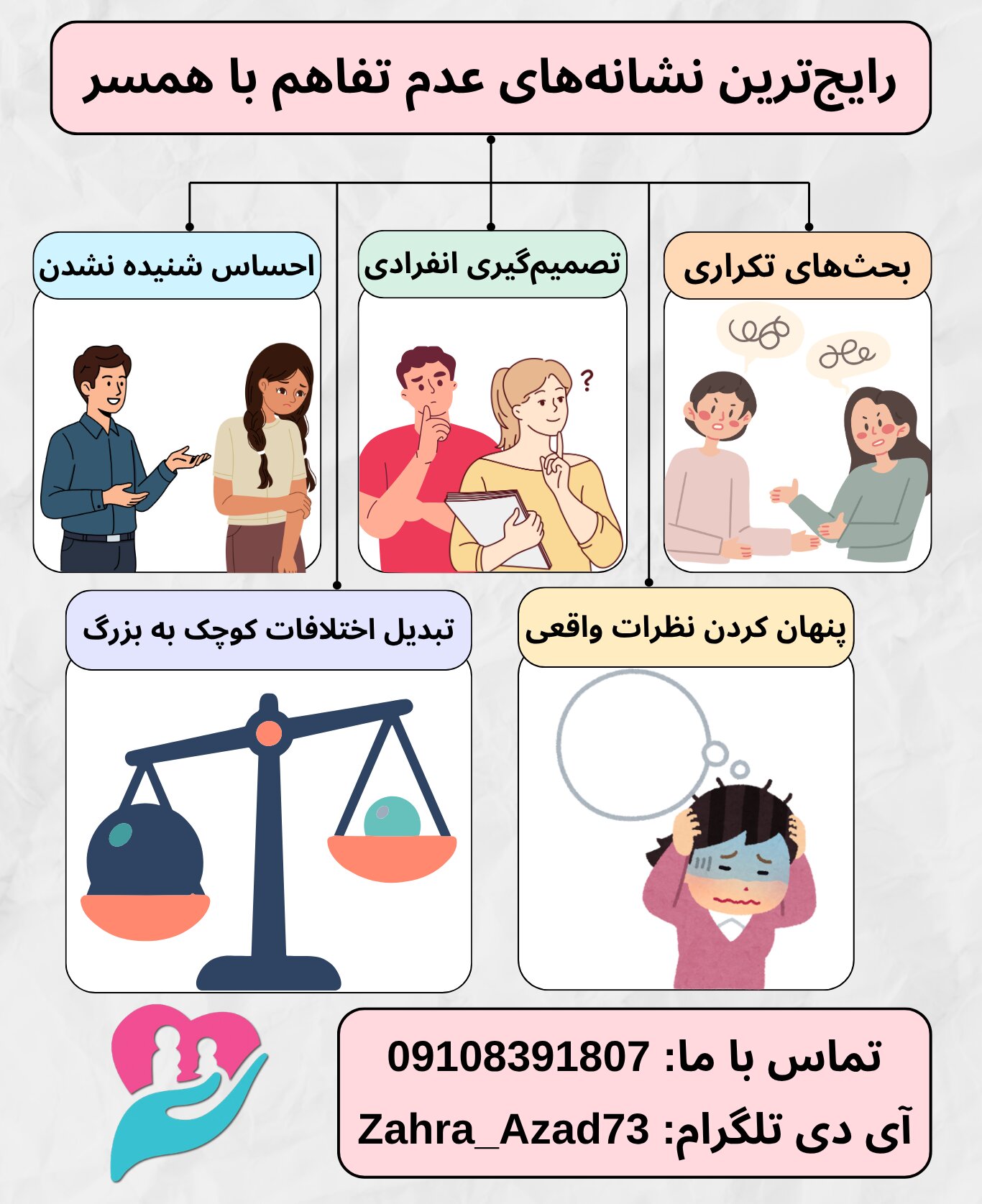 بحث&zwnj;های تکراری، پنهان کردن نظرات، تصمیم&zwnj;گیری انفرادی، احساس شنیده نشدن و تبدیل اختلافات کوچک به بزرگ از نشانه&zwnj;های عدم تفاهم با همسر است.