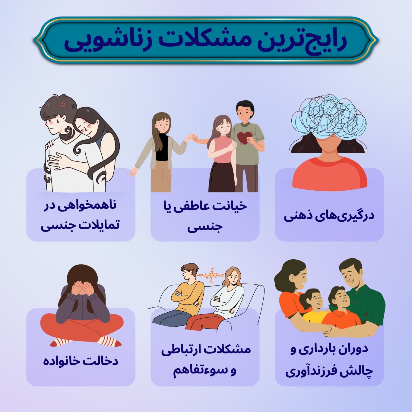 درگیری ذهنی، خیانت، ناهمخوانی جنسی، فرزندان، مشکلات ارتباطی و دخالت خانواده از رایجترین اختلافات زناشویی هستند.