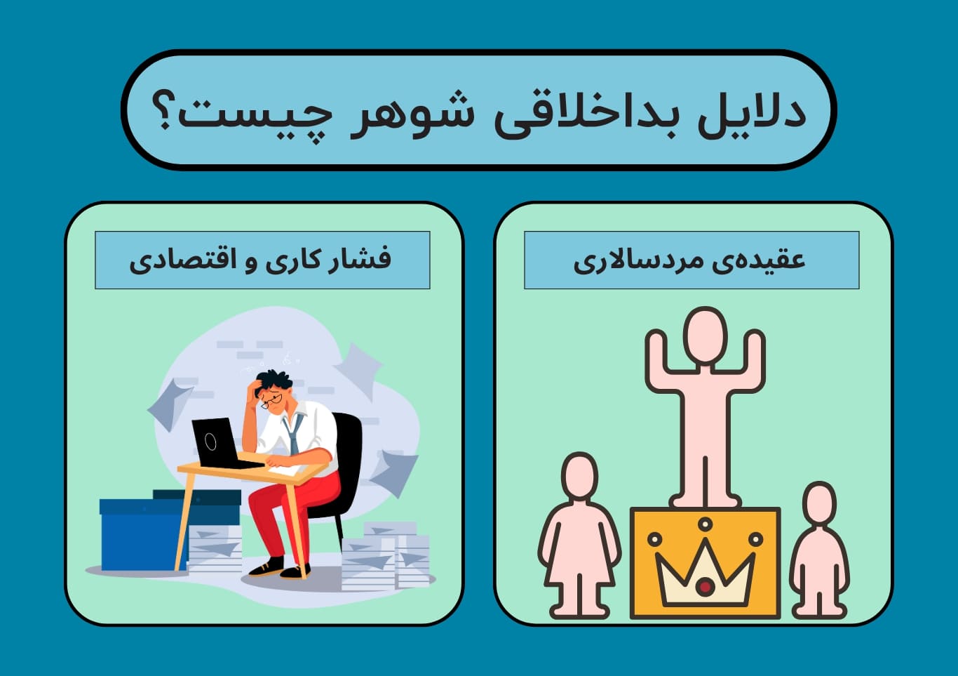 فشار کاری و اقتصادی و عقیدهی مرد سالاری از دلایل بداخلاقی و بددهنی شوهر است.